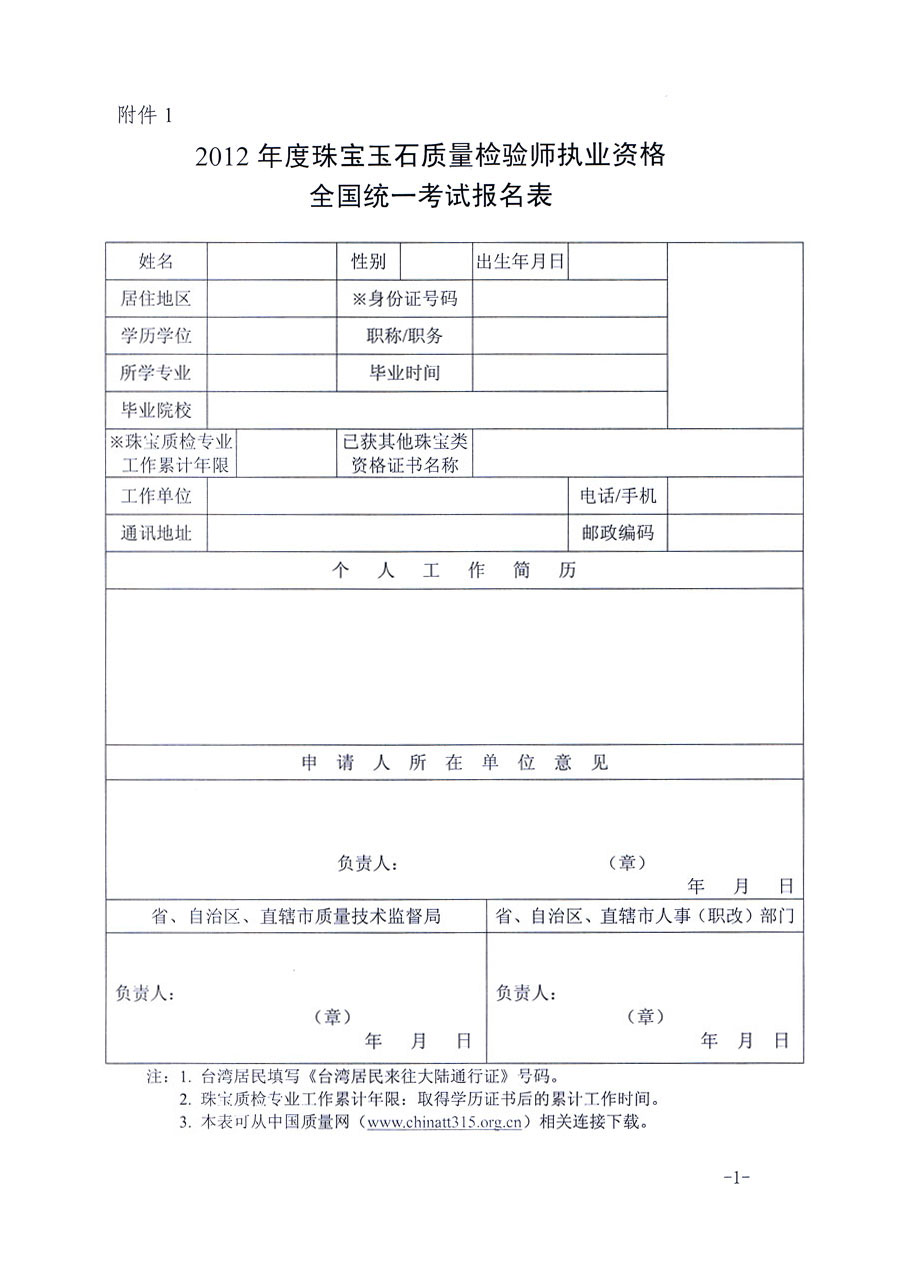 國家質(zhì)量監(jiān)督檢驗檢疫總局人事司《關于2012年度珠寶玉石質(zhì)量檢驗師執(zhí)業(yè)資格全國統(tǒng)一考試有關問題的通知》