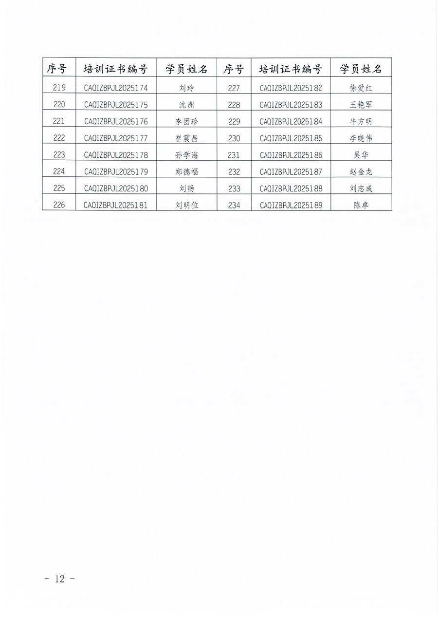 中國質(zhì)量檢驗(yàn)協(xié)會公告（2025年第27號）