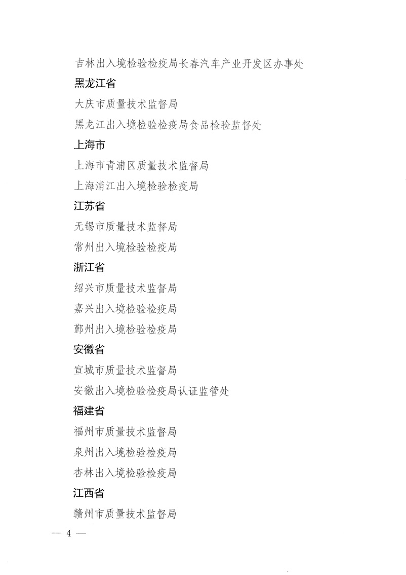 國家質(zhì)量監(jiān)督檢驗檢疫總局《關(guān)于表彰全國質(zhì)檢系統(tǒng)&ldquo;質(zhì)量和安全年&rdquo;活動先進(jìn)單位和先進(jìn)個人的決定》