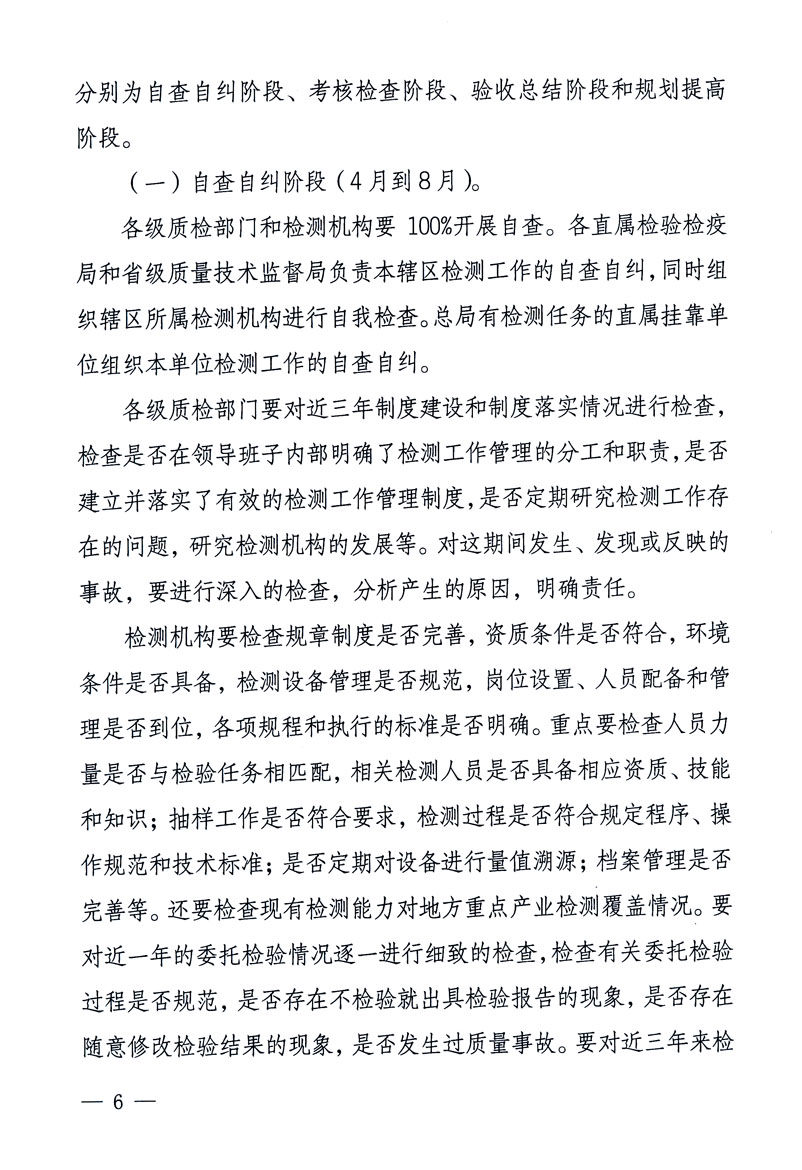 關(guān)于印發(fā)《關(guān)于在全國質(zhì)檢系統(tǒng)開展檢測工作整頓的活動(dòng)方案》的通知